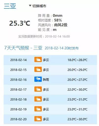 2024新澳門今晚開獎號碼和香港,實際數(shù)據(jù)說明_特供款76.173