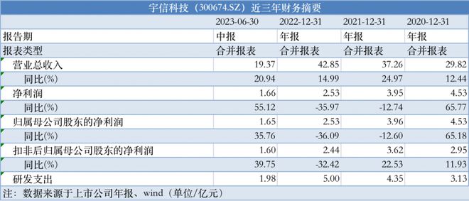 2024年全年資料免費大全,創(chuàng)新策略推廣_FHD版13.337