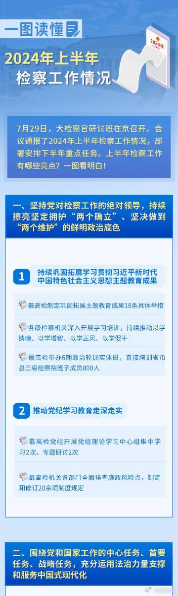 2024天天彩正版免費(fèi)資料,調(diào)整方案執(zhí)行細(xì)節(jié)_影像版40.270