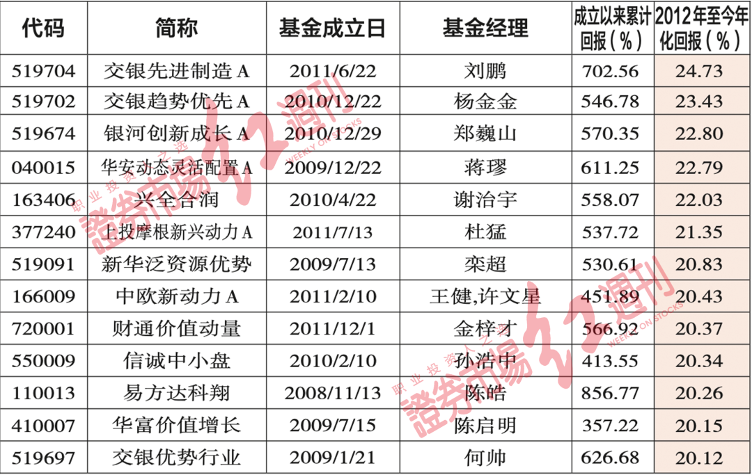 2024年新澳歷史開獎記錄,收益解析說明_黃金版91.713