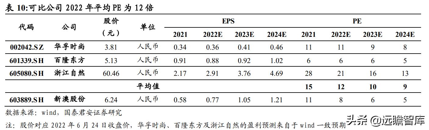 2024新澳精準資料大全,實踐策略設(shè)計_6DM19.537