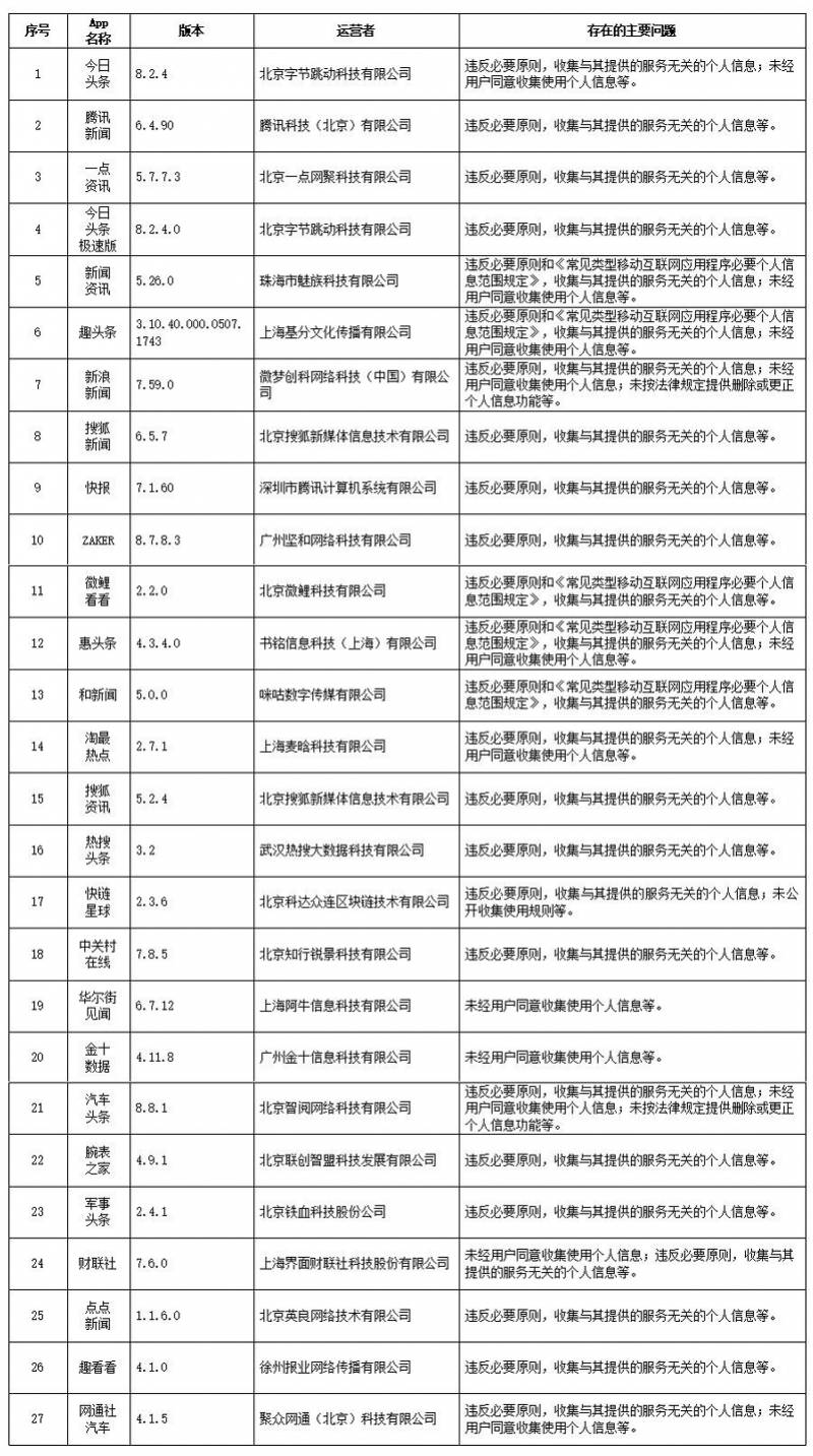 2024澳門天天開好彩大全app,定性評估說明_冒險版68.913