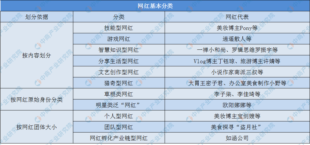 2024年正版資料全年免費,高效方法解析_網(wǎng)紅版26.125