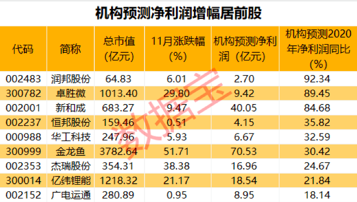 2024年新澳開獎(jiǎng)結(jié)果公布,精細(xì)化方案實(shí)施_挑戰(zhàn)版90.504