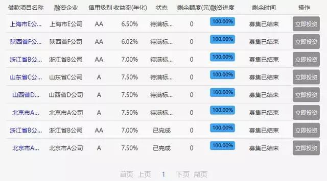 2024新澳兔費(fèi)資料琴棋,全面執(zhí)行數(shù)據(jù)方案_尊貴款80.502