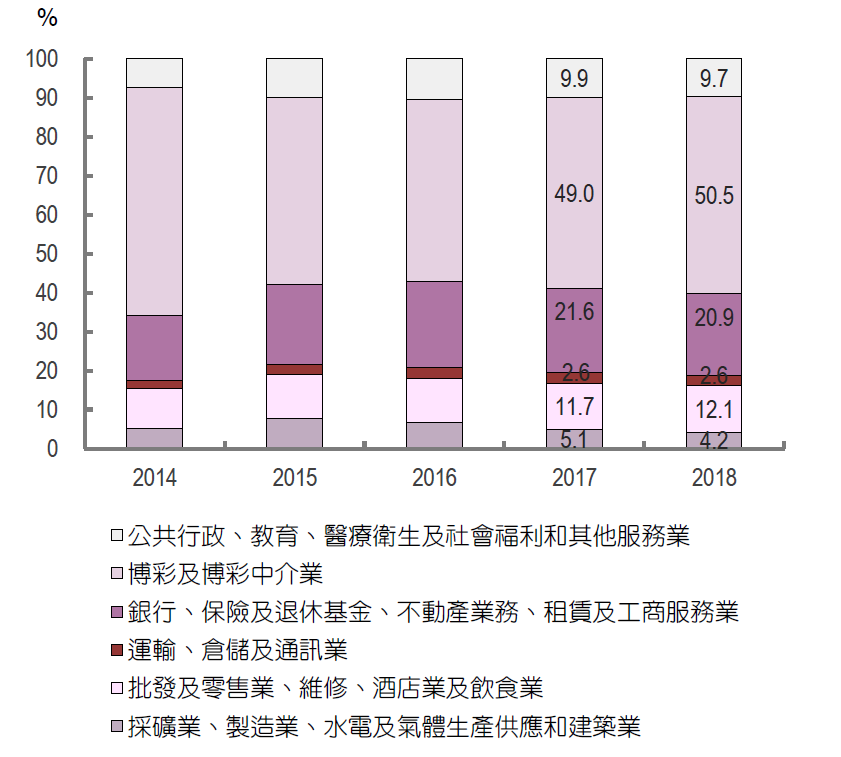 2024今晚澳門開(kāi)特馬開(kāi)什么,數(shù)據(jù)驅(qū)動(dòng)分析決策_(dá)影像版81.476