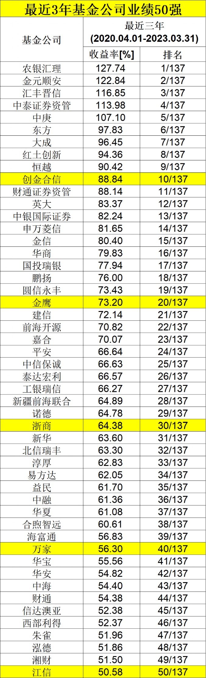 新澳門彩4949最新開獎(jiǎng)記錄,深層策略設(shè)計(jì)解析_尊享款23.91