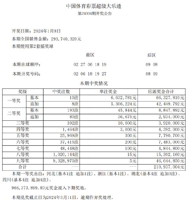 新澳六開彩資料天天免費的優(yōu)勢,精細化評估解析_MR81.372