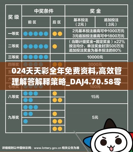 2024年正版免費(fèi)天天開彩,深層策略設(shè)計(jì)數(shù)據(jù)_粉絲版80.743