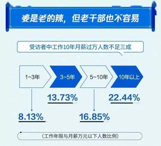 Oo輕舞傾城oO 第4頁