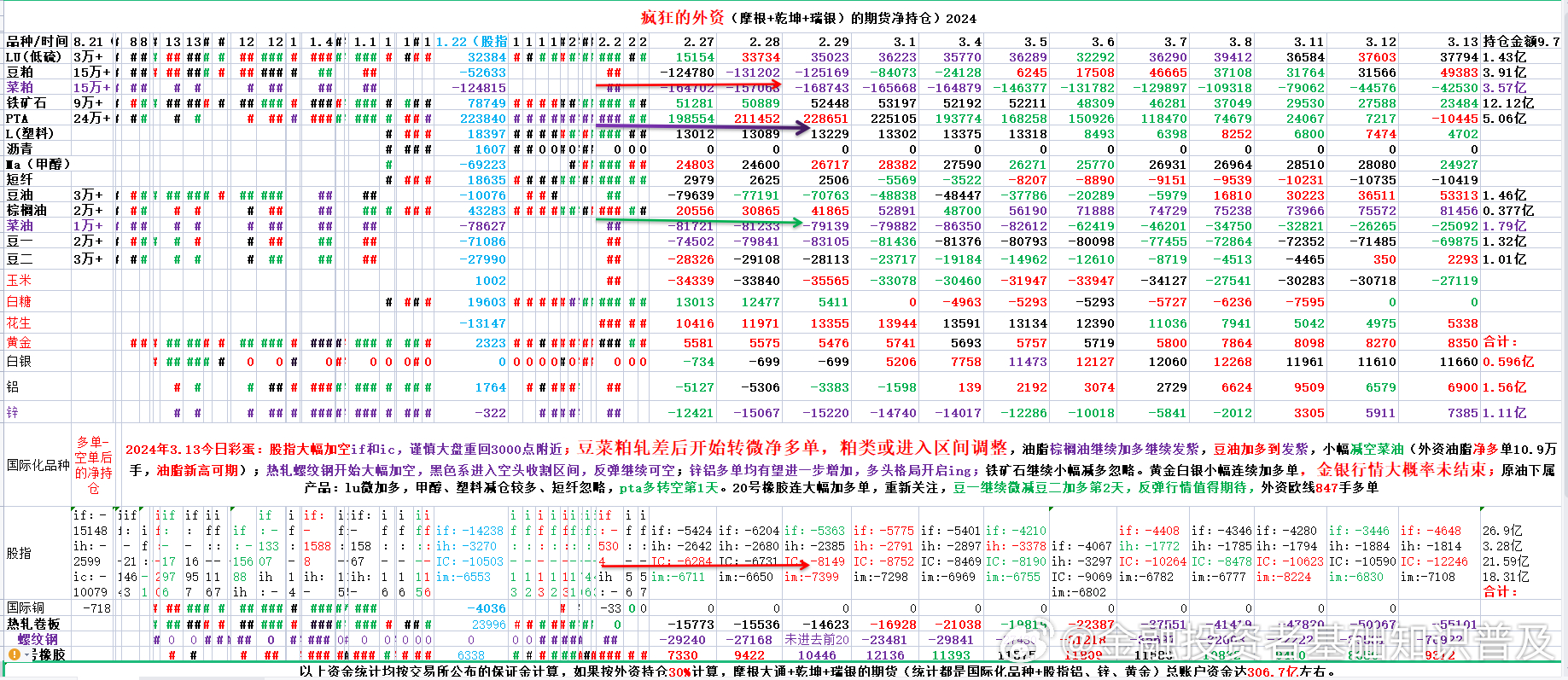 2024年澳門特馬今晚開碼,全面解析數(shù)據(jù)執(zhí)行_android31.847