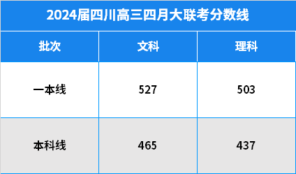 2024香港港六開獎記錄,結(jié)構(gòu)化推進評估_app97.437