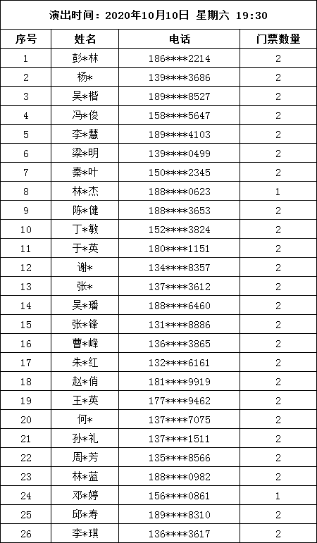 2024新澳兔費(fèi)資料琴棋,系統(tǒng)化分析說明_豪華款63.674