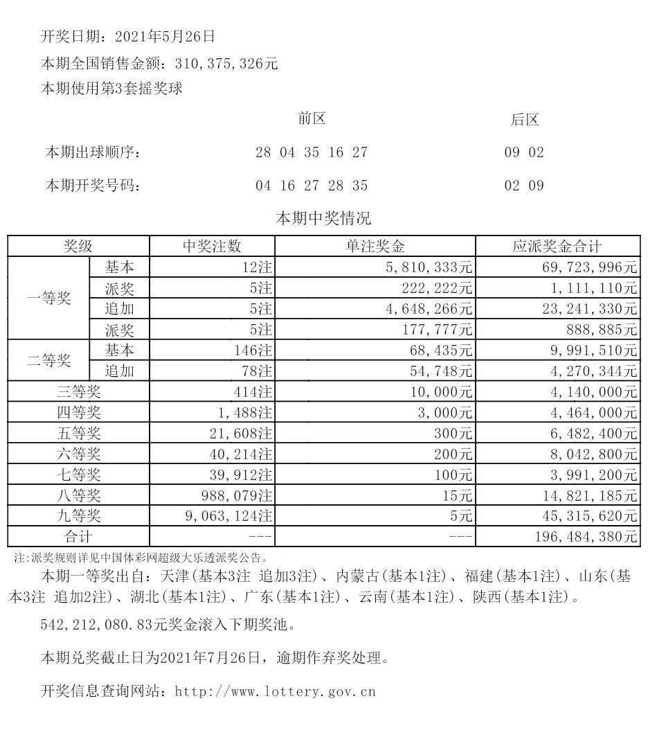 新澳六開彩開獎(jiǎng)號(hào)碼記錄一,戰(zhàn)略性方案優(yōu)化_Max90.495