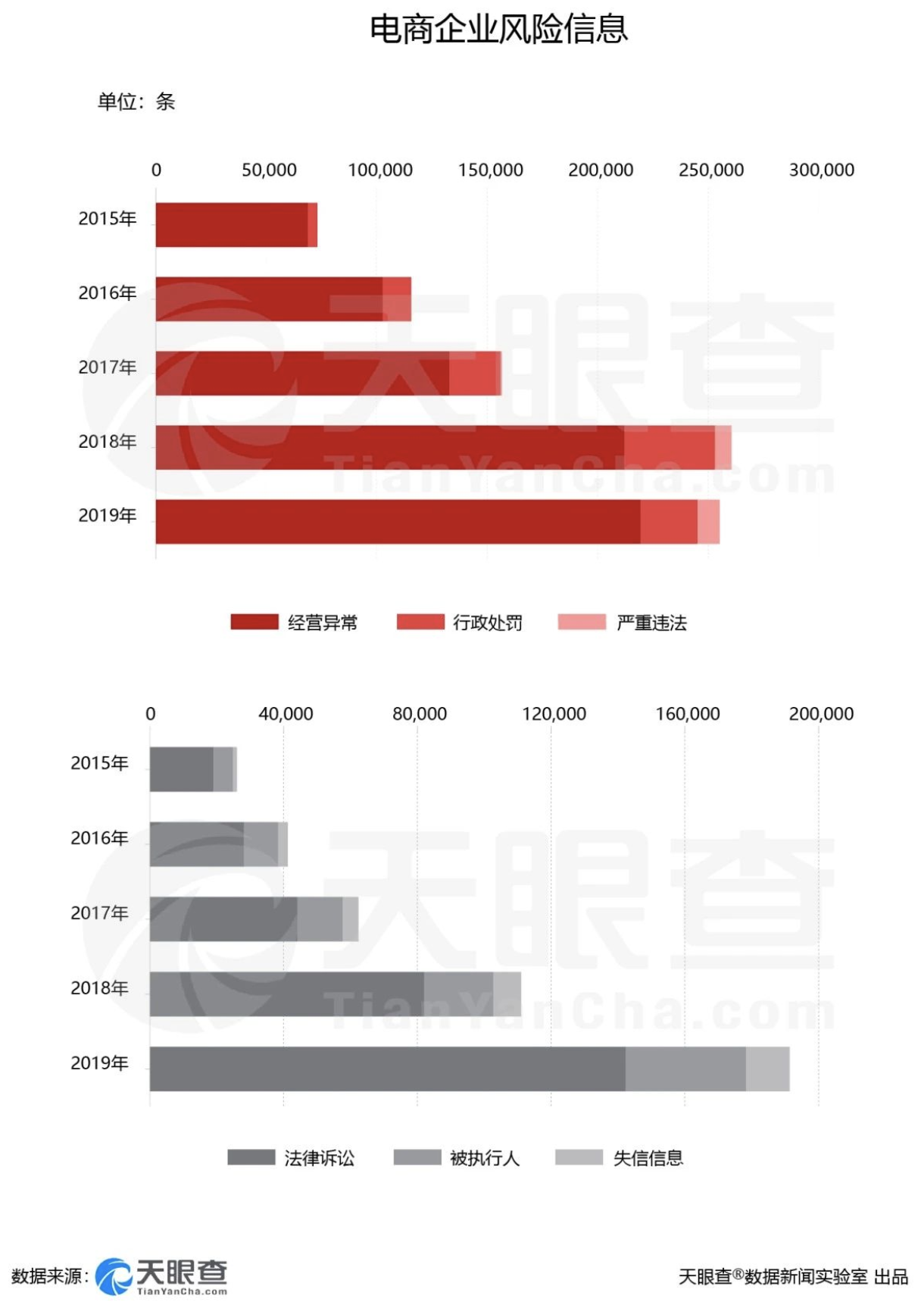 2024年今晚開獎(jiǎng)結(jié)果查詢,快速響應(yīng)方案_入門版56.277