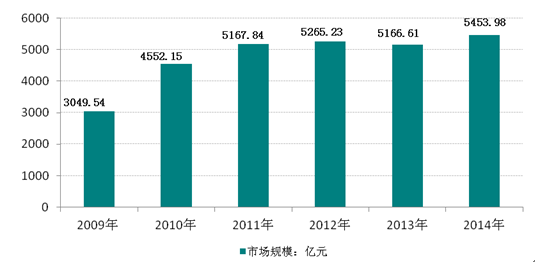 2024年資料大全免費(fèi),權(quán)威數(shù)據(jù)解釋定義_MR68.121