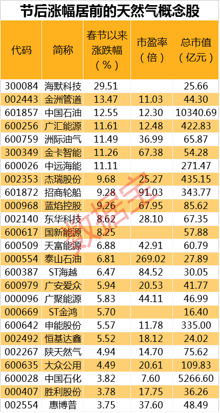 2024新奧正版資料最精準免費大全,實踐解答解釋定義_儲蓄版27.296