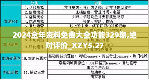 2024年正版免費(fèi)資料最新版本,快速響應(yīng)方案落實(shí)_XR38.861