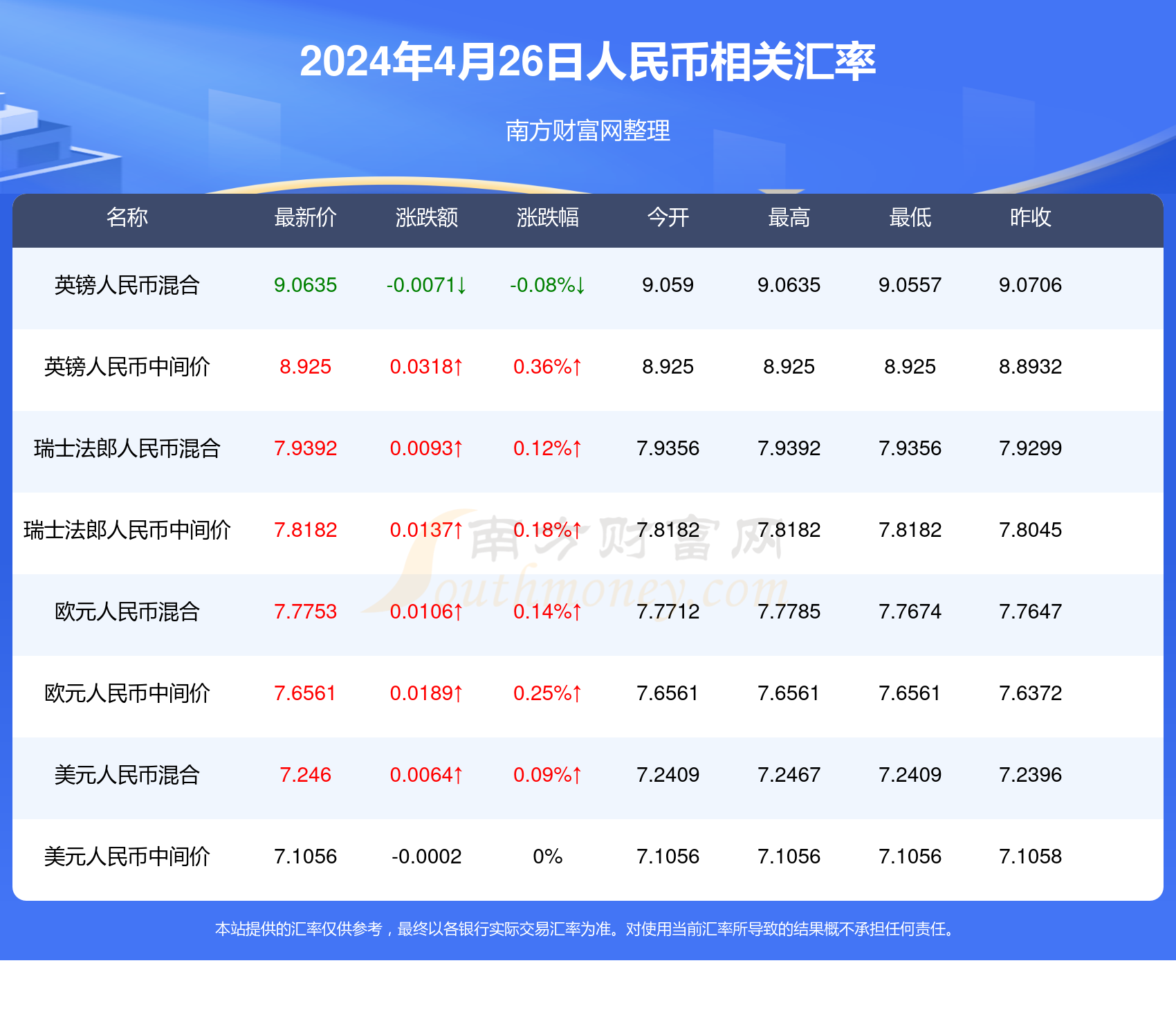 2024澳門天天六開彩查詢,前沿研究解釋定義_MR92.851