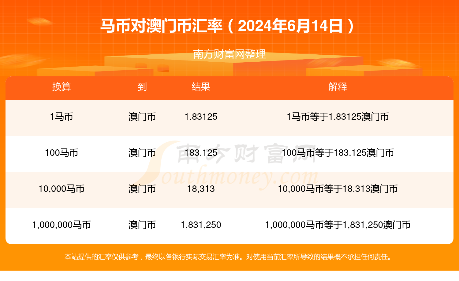 2024年澳門今晚開特馬,實(shí)地驗(yàn)證分析_S70.786