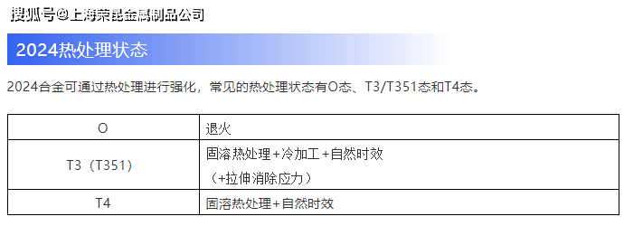 2024新澳最精準(zhǔn)資料大全,結(jié)構(gòu)化推進(jìn)評估_WearOS64.351