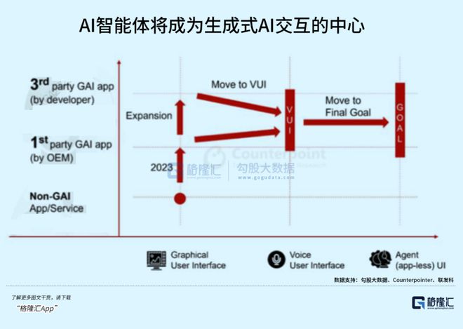 澳門一一碼一特一中準選今晚,適用實施計劃_WearOS32.583