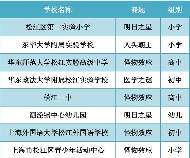 新澳門一碼一肖一特一中水果爺爺,科學解答解釋定義_尊貴款32.299