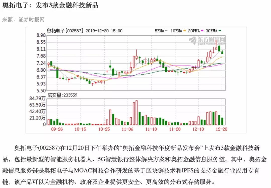 7777788888新奧門,深入解析數(shù)據(jù)策略_MT40.333