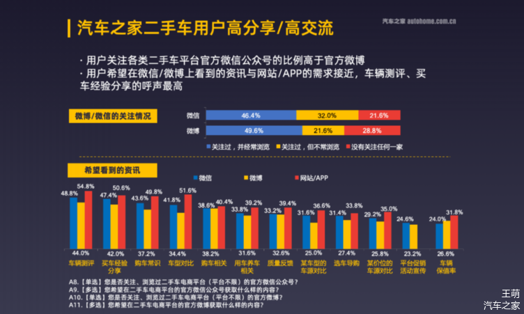 2024年澳門今晚開特馬,全面數(shù)據(jù)解析說明_FHD57.491