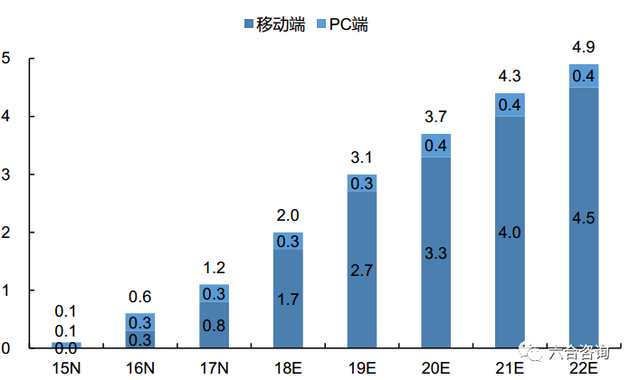 2024年澳門今晚開獎(jiǎng)號(hào)碼現(xiàn)場(chǎng)直播,效率資料解釋定義_高級(jí)款55.398