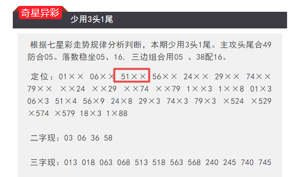 2023年澳門特馬今晚開(kāi)碼,標(biāo)準(zhǔn)程序評(píng)估_免費(fèi)版73.705