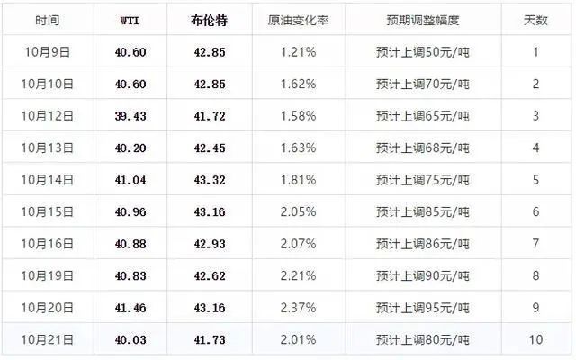 2024年新澳門今晚開獎結(jié)果,性質(zhì)解答解釋落實_進(jìn)階款81.207