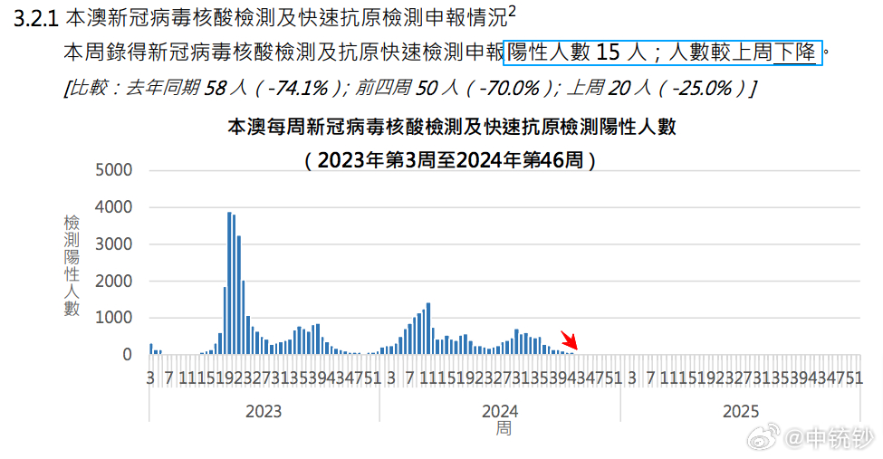 淺夏〆憶汐 第5頁