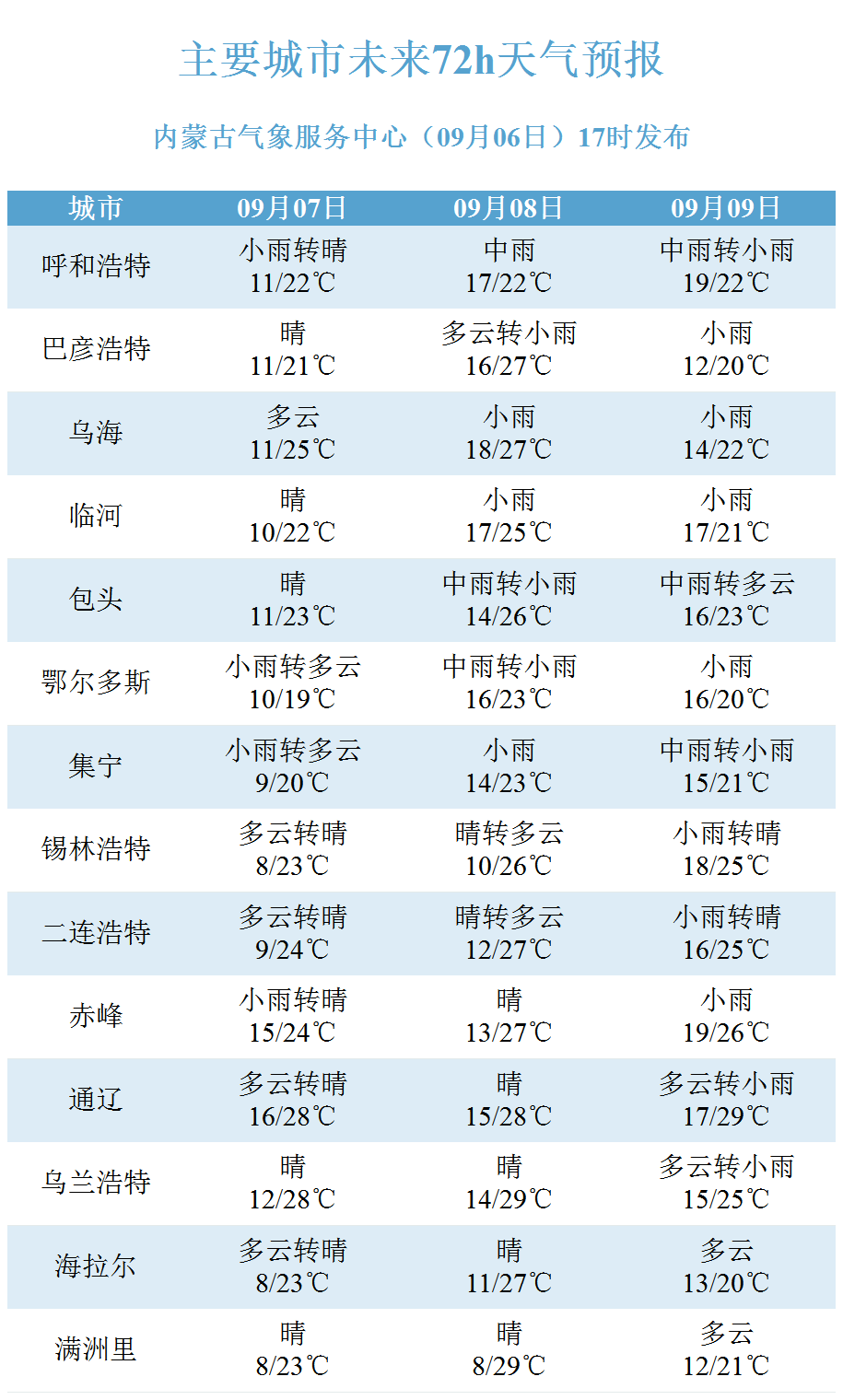 2024年新澳門今晚開獎(jiǎng)結(jié)果查詢表,實(shí)證說明解析_Prime71.637