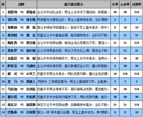 澳門碼寶典的信息,數(shù)據(jù)解答解釋落實_KP47.293