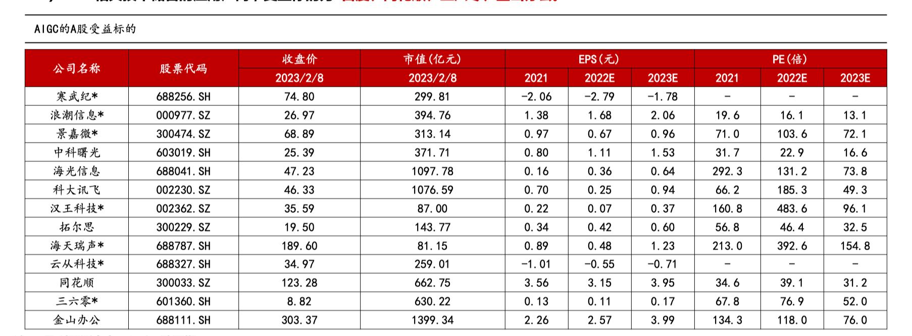 寒武紀(jì)MP4下載，音樂(lè)世界的寶藏探索