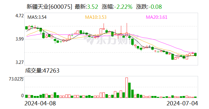 新奧2024年免費(fèi)資料大全,快速響應(yīng)策略解析_3K89.670