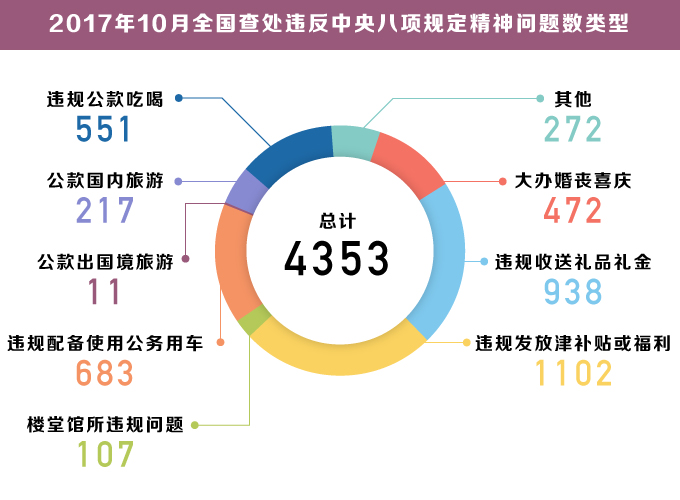 2024澳門精準(zhǔn)四不像正版,最新數(shù)據(jù)解釋定義_1440p57.103