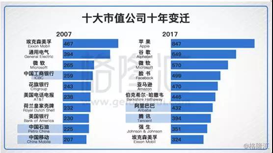 2024今晚澳門開特馬開什么,數(shù)據(jù)整合設(shè)計解析_投資版63.477