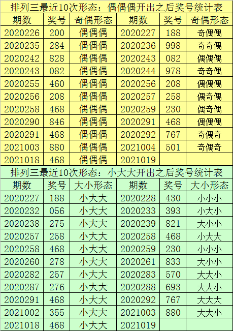 最準一肖一碼100中特揭秘,專家意見解釋定義_FHD57.209