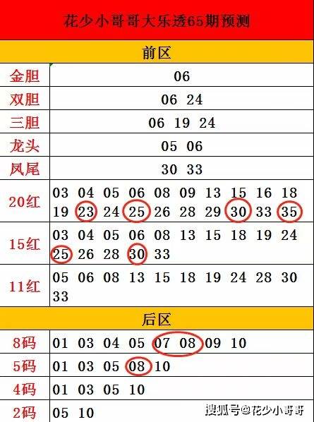 2024老澳門今晚開獎(jiǎng)號(hào)碼,絕對(duì)經(jīng)典解釋落實(shí)_N版57.312