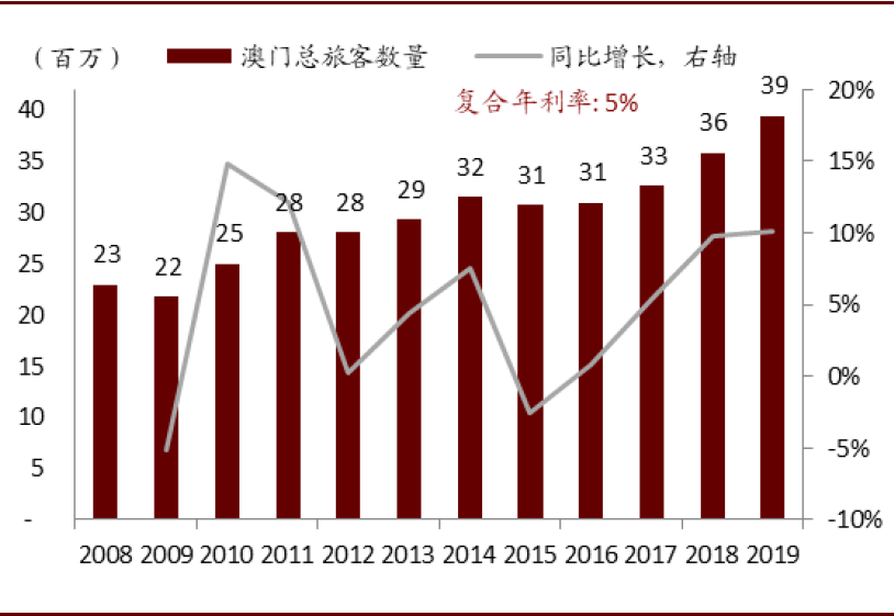 澳門管家婆一肖中特2019,全面數(shù)據(jù)應(yīng)用分析_Harmony96.388