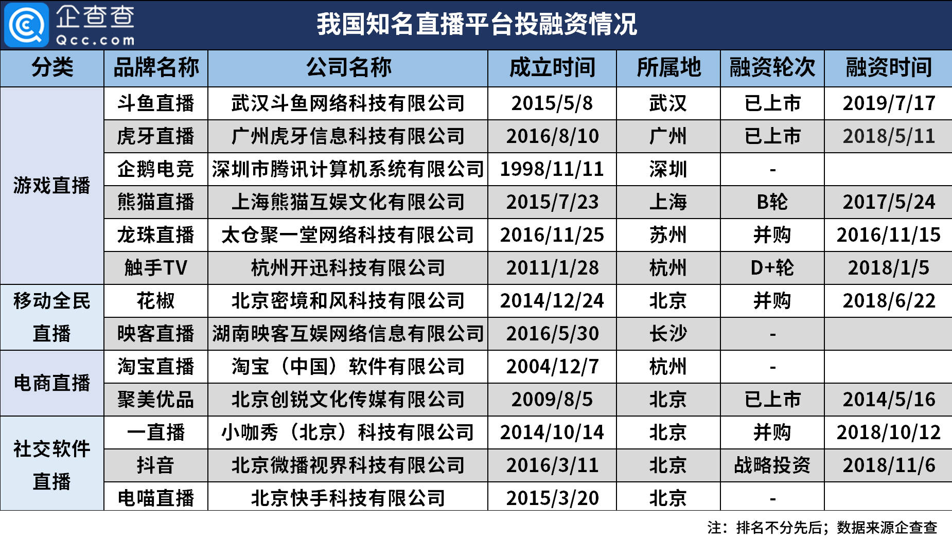 澳門一碼一肖一特一中直播,數(shù)據(jù)整合方案實施_D版63.932