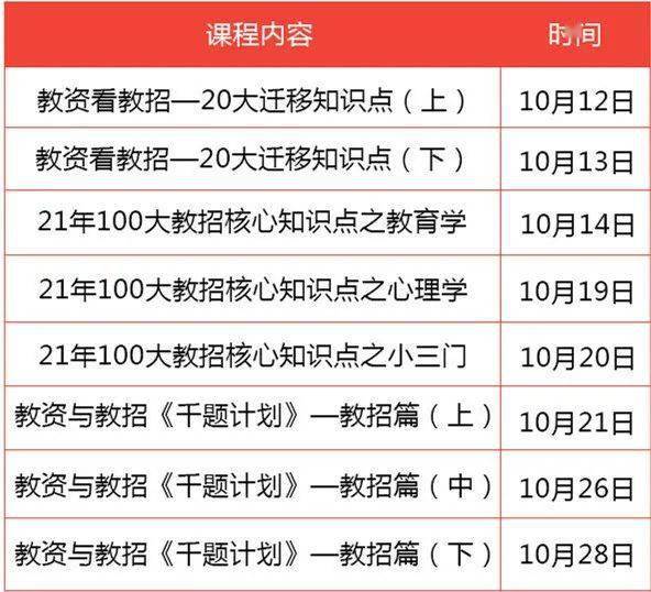 2024今晚新澳門(mén)開(kāi)獎(jiǎng)結(jié)果,經(jīng)典解釋落實(shí)_Tablet66.274