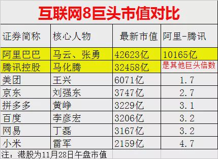 二四六香港資料期期中準,快速解答方案執(zhí)行_KP75.989