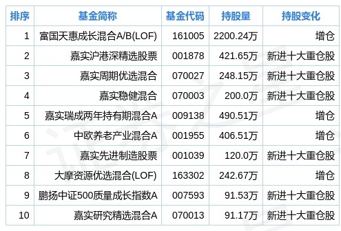 2024新奧免費(fèi)資料,數(shù)據(jù)計(jì)劃引導(dǎo)執(zhí)行_N版74.225