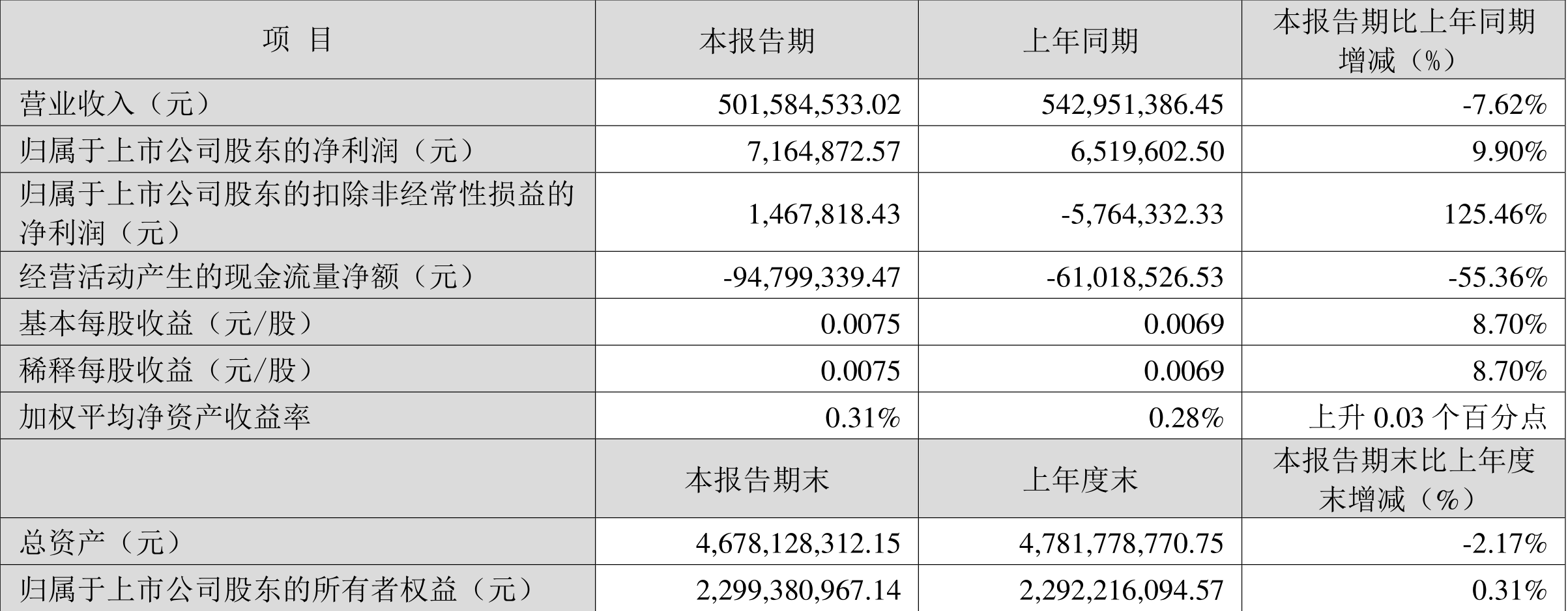 澳門六開獎結果2024開獎,符合性策略定義研究_vShop73.716