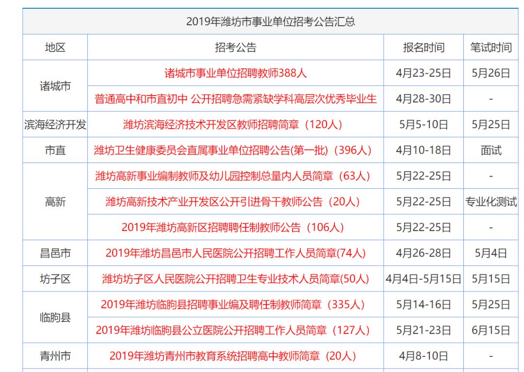 香港正版免費大全資料,重要性解析方法_靜態(tài)版48.64