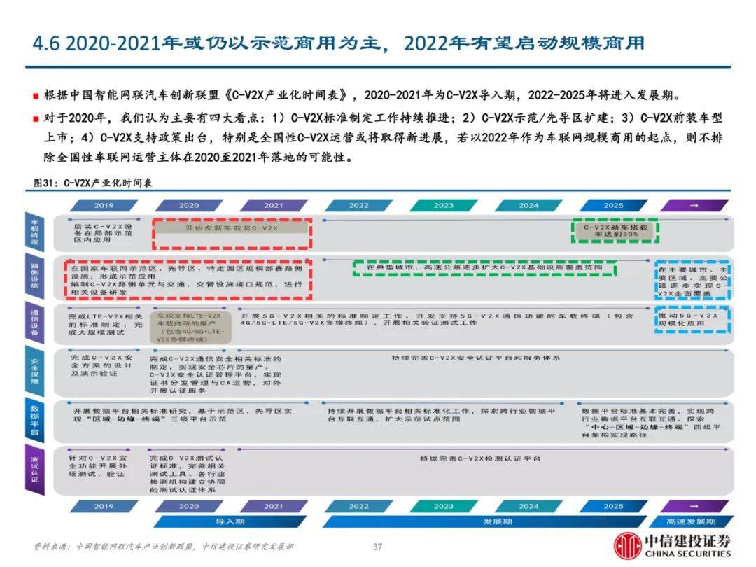 2024正版資料免費公開,新興技術(shù)推進策略_SHD43.278