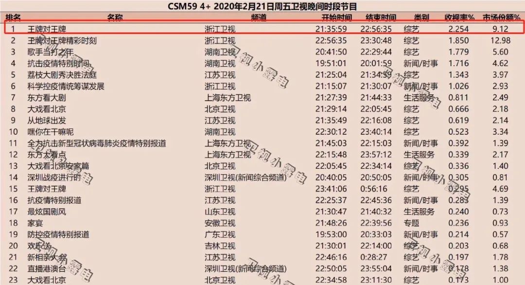 黃大仙三期內(nèi)必開一肖,穩(wěn)定策略分析_免費(fèi)版22.460